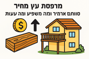 מרפסת עץ מחיר: טווחים למ״ר ומה משפיע על העלות (2026)