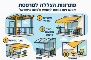 פתרונות הצללה למרפסת: 5 אפשרויות נוחות לשמש ולגשם בישראל