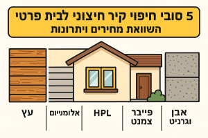 5 סוגי חיפוי קיר חיצוני לבית פרטי: השוואת מחירים ויתרונות