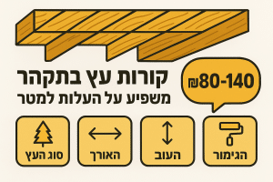 קורות עץ בתקרה מחיר: מה משפיע על העלות למטר